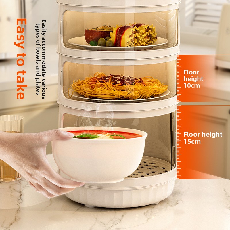Meerlaagse winterisolatie voed - Food Storage Temperature recensie en prijs
