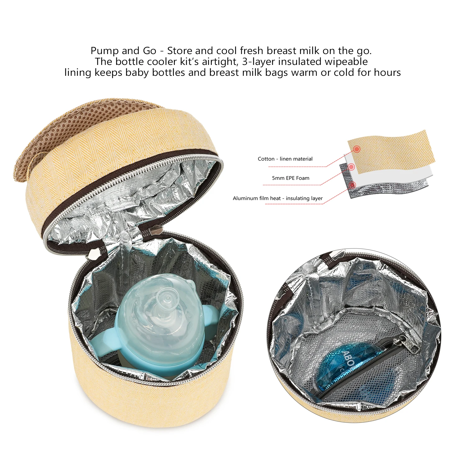 Flessentas waterdicht constant - Food Storage Temperature recensie en prijs